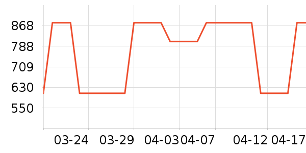 Ůѥ��ʷ�۸�