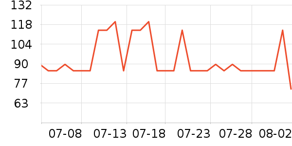 ������Ӿ�þ���ʷ�۸�