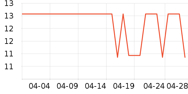 ɯ������Ʒ�����ʷ�۸�