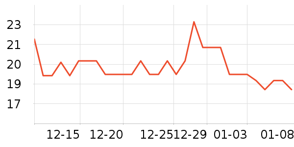 ������Ĩ��/�ٽ಼��ʷ�۸�