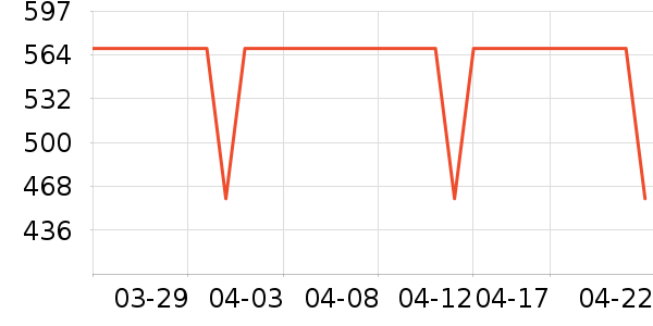 ƥ���˶�Ь��ʷ�۸�