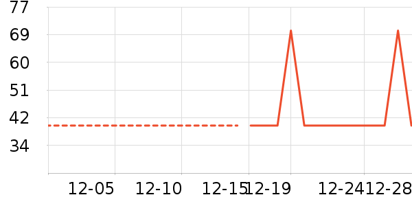 ŮʽT����ʷ�۸�