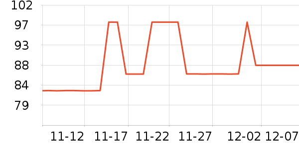 Фʥάɯƺ/Ʊ/ƾʷ۸