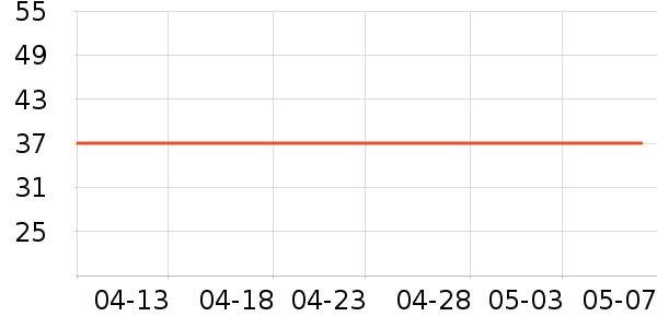 ���Ƴ�ֽ��ʷ�۸�