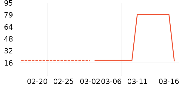 ������ŮʽT����ʷ�۸�