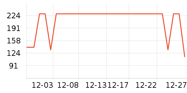 ����������ͯ��װ��ʷ�۸�