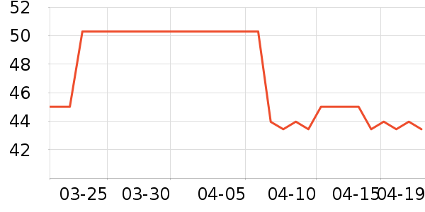 Ħ����������/Ь��/Χȹ��ʷ�۸�