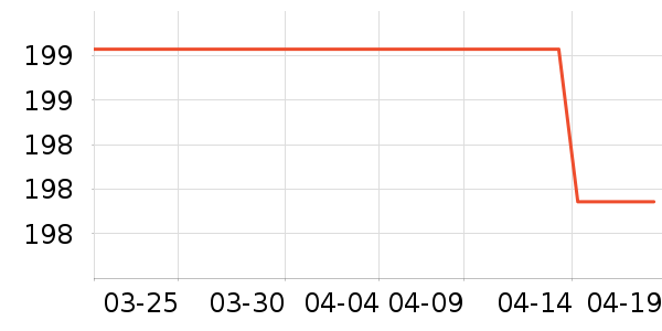 ��̤�˶�Ь��ʷ�۸�