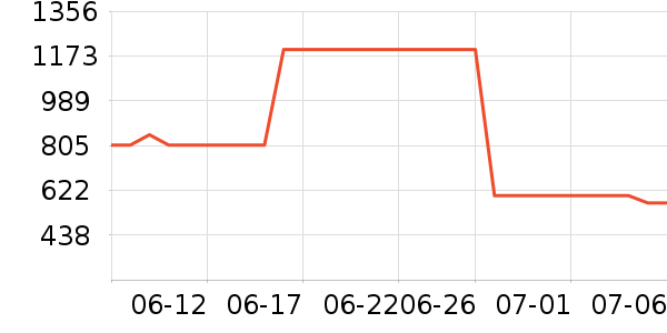 ����᰻���Ь����ʷ�۸�