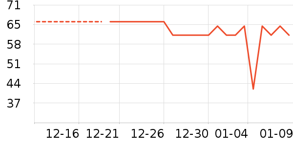 ����/�綯�ϰ���ʷ�۸�