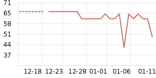 ����/�綯�ϰ���ʷ�۸�