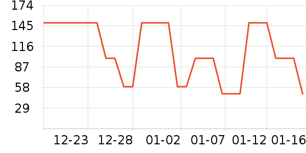 ������ʷ�۸�