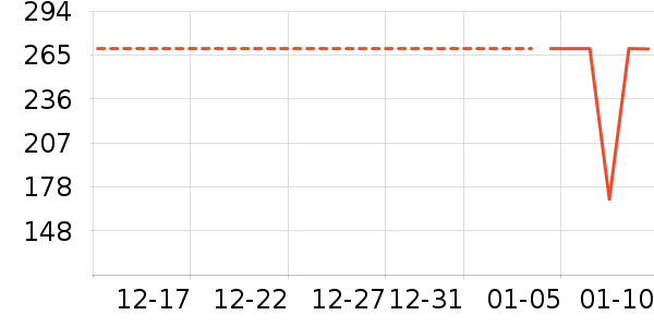 ������װ��ʷ�۸�