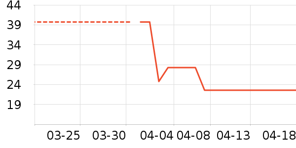 ���˾�ֽ��ʷ�۸�