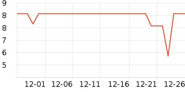 �ߵ�������߲���ʷ�۸�