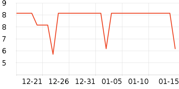 �ߵ�������߲���ʷ�۸�