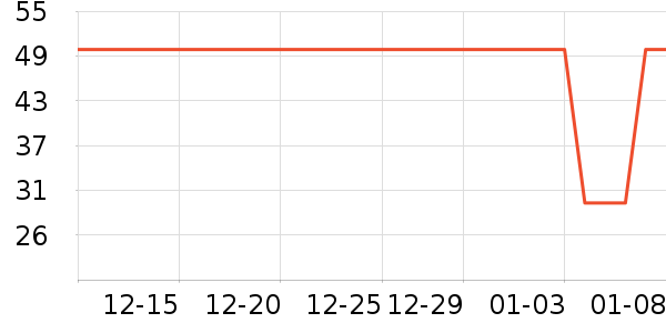 �ٶ��ë����ʷ�۸�