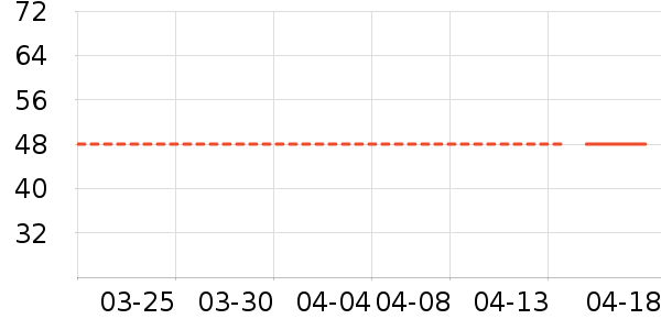 ������������ʷ�۸�