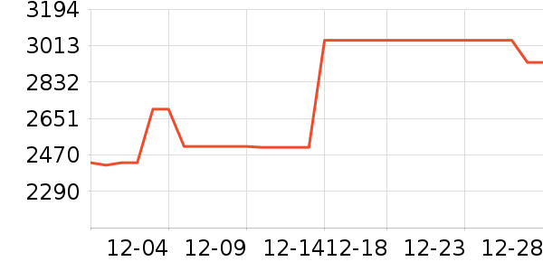 ����MP3/MP4/CD���Ż���ʷ�۸�