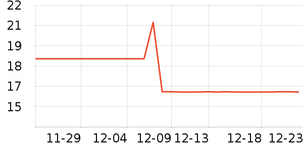 β������è����ʷ�۸�