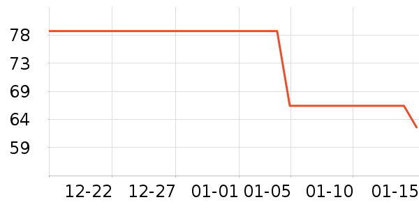 OAKFAMILYӤͯ��Ʒ�׼���ʷ�۸�