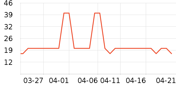 ����è����/ˮ��/ˮ����ʷ�۸�