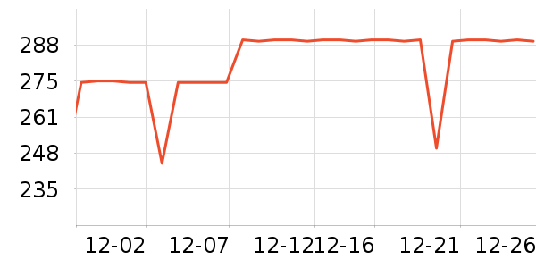 COCO BELLAŮʽ������ʷ�۸�