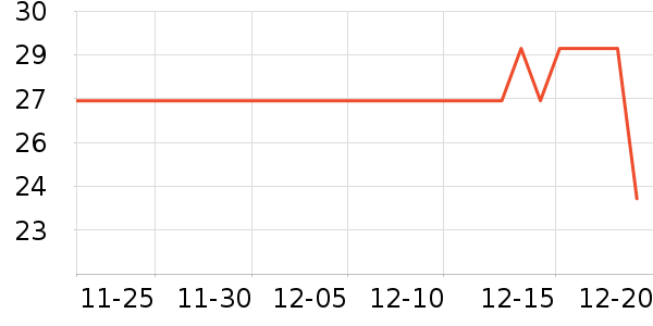 ������ʷ�۸�