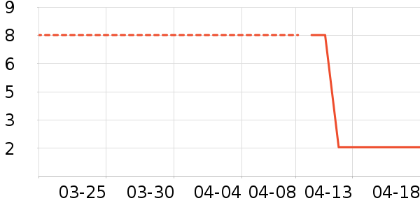 Ĩ��/�ٽ಼��ʷ�۸�