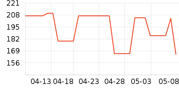 leqiyuanʱ�е�׹/������ʷ�۸�