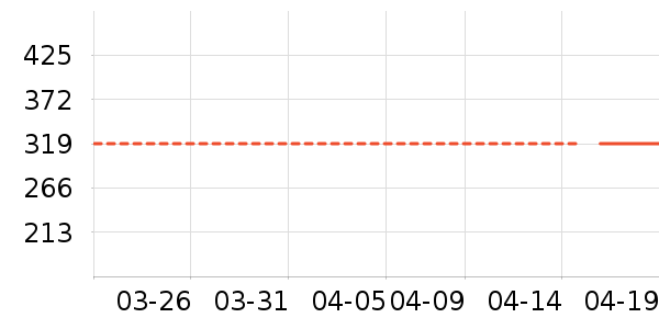 �����˶��п�/������ʷ�۸�