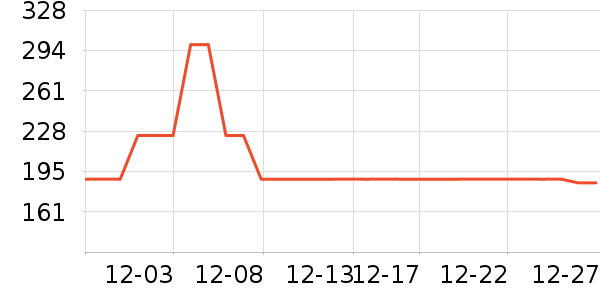 ���°���Ӿ�þ���ʷ�۸�