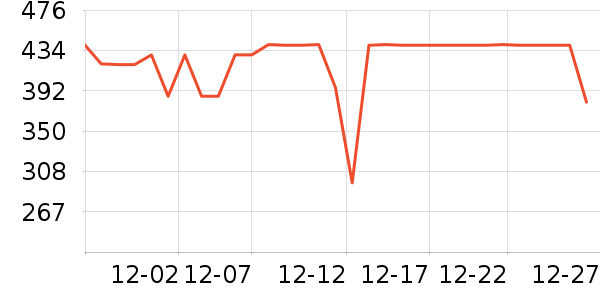 ���ջ����װ��ʷ�۸�
