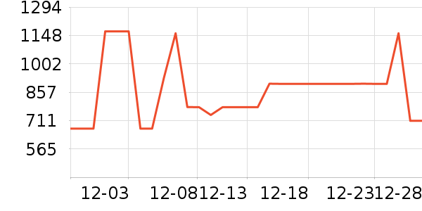 ������ԡ������ʷ�۸�