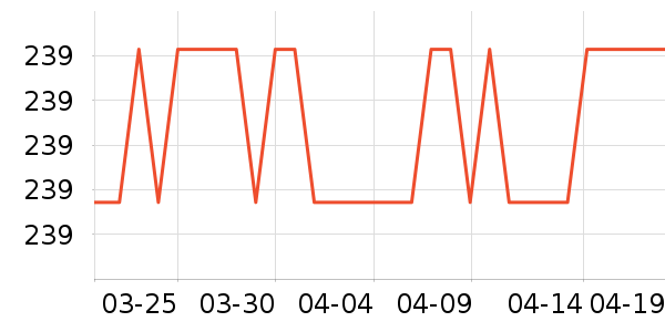 �ղ�������;����ʷ�۸�