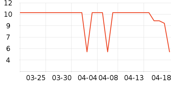 Ұ����������ʷ�۸�