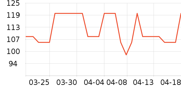 ����������ʷ�۸�