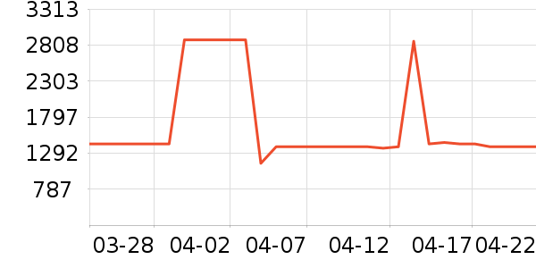 ���������ֱ���ʷ�۸�