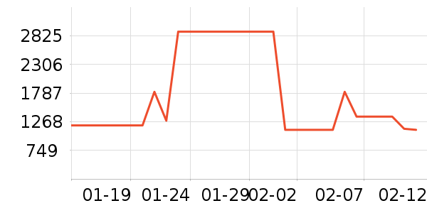 ����˼ȡů����ʷ�۸�