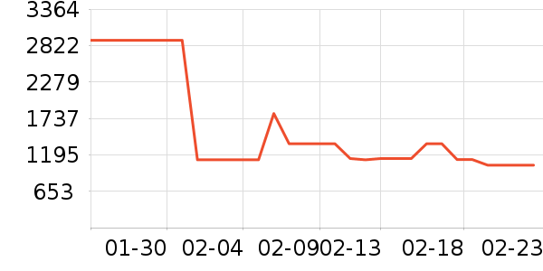 ����˼ȡů����ʷ�۸�