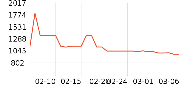 ����˼ȡů����ʷ�۸�