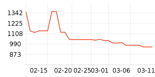 ����˼ȡů����ʷ�۸�