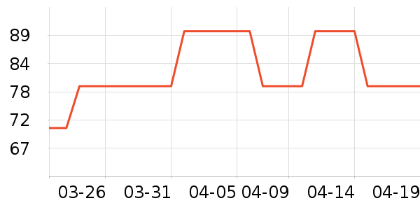 ������ƷŮʽ����/������ʷ�۸�