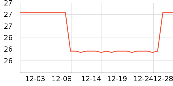 ��С��è��ʳ��ʷ�۸�