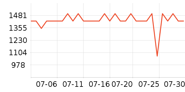 ��ĽӾ����ʷ�۸�