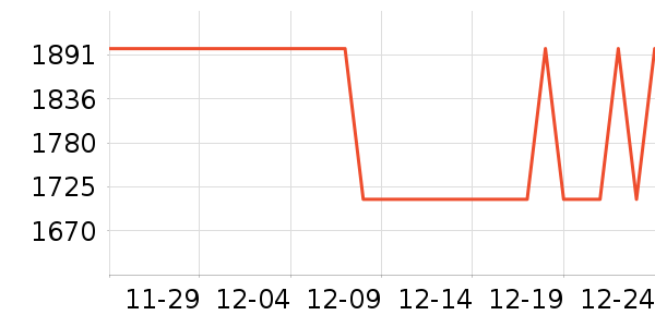 С�������豸��ʷ�۸�