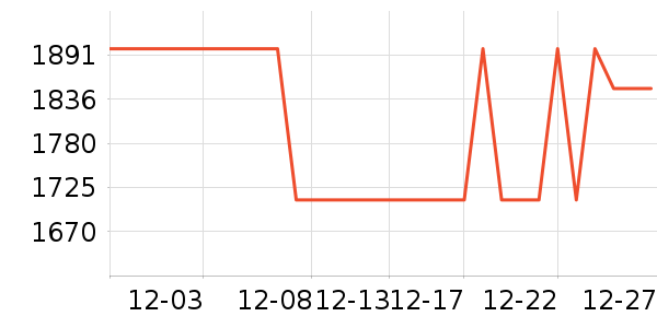 С�������豸��ʷ�۸�