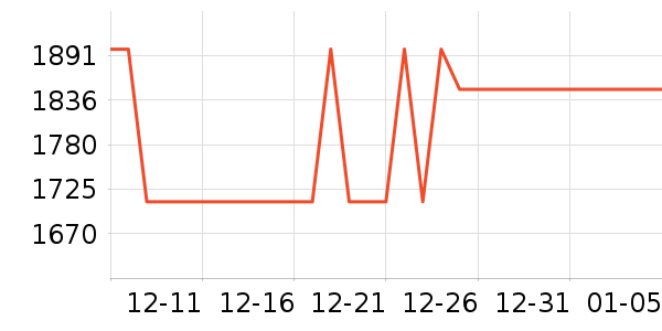 С�������豸��ʷ�۸�