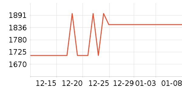 С�������豸��ʷ�۸�
