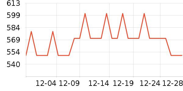 ���ϴ�˹�˶�Ь��ʷ�۸�